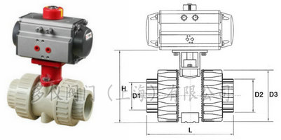 氣動PP球閥結構圖
