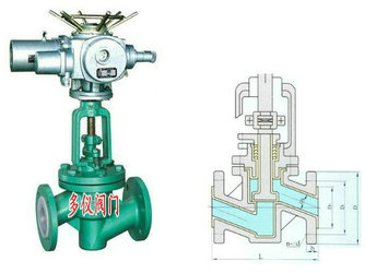 電動襯氟截止閥結構圖